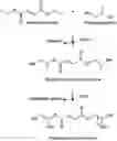 Fig. 01 - Thermoresponsive hydrogel