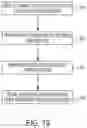 Fig. 20 - Catheter and Method for Inducing Negative Pressure in a Patient's Bladder