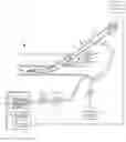 Fig. 01 - Anti-Extravasation Catheter