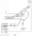 Fig. 02 - Anti-Extravasation Catheter