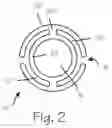 Fig. 03 - Anti-Extravasation Catheter