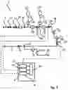 Fig. 02 - Dialysate concentration measurement sensor diagnosis