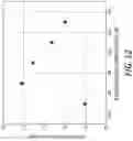 Fig. 17 - Apparatus and method for urea photo-oxidation