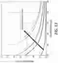 Fig. 18 - Apparatus and method for urea photo-oxidation