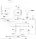 Fig. 01 - System for removing uremic toxins in dialysis processes
