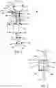 Fig. 02 - Implantable fluid management system for treating heart failure