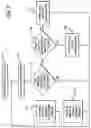 Fig. 08 - System and method for controlling administration of medical fluid