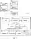 Fig. 03 - Systems and methods for controlling an infusion pump