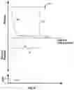 Fig. 07 - Systems and methods for controlling an infusion pump