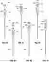 Fig. 51 - Magnetic Element-Equipped Needle Assemblies