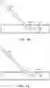 Fig. 29 - Systems and methods for treating a carotid artery