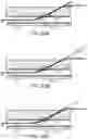 Fig. 62 - Systems and methods for treating a carotid artery