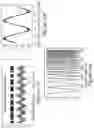 Fig. 30 - Devices and methods for delivering mechanical stimulation to nerve, mechanoreceptor, and cell targets