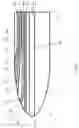 Fig. 04 - ELECTRODE INTRODUCER DEVICE