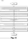 Fig. 12 - Apparatuses and methods for setting cochlear implant system stimulation parameters based on electrode impedance measurements