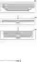 Fig. 06 - High frequency stimulation using low frequency titration gauge