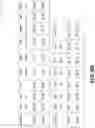 Fig. 11 - Machine learning based artifact rejection for transcranial magnetic stimulation electroencephalogram