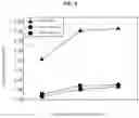 Fig. 09 - Light irradiation apparatus