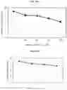 Fig. 11 - Light irradiation apparatus