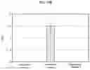 Fig. 20 - Light irradiation apparatus