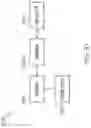Fig. 09 - Surgical instruments
