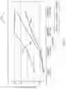 Fig. 10 - Surgical instruments