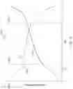 Fig. 11 - Surgical instruments