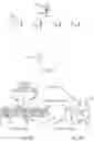 Fig. 14 - Fire safety devices methods and systems
