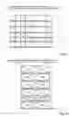 Fig. 03 - Automatic fire sprinklers, systems and methods for suppression fire protection of high hazard commodities including commodities stored in rack arrangements beneath ceilings of up to fifty-five feet in height