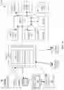 Fig. 02 - Racking and unracking exercise machine