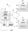 Fig. 02 - Placement of virtual elements in a virtual world associated with a location-based parallel reality game
