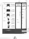 Fig. 04 - Apparatus and method for managing peripheral device communications