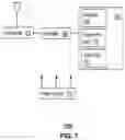Fig. 08 - Apparatus and method for managing peripheral device communications