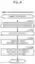 Fig. 04 - Video game processing program and video game processing system