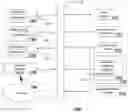 Fig. 01 - Apparatus for adapting virtual gaming with real world information