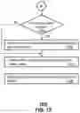 Fig. 15 - Apparatus for adapting virtual gaming with real world information