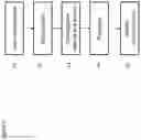 Fig. 07 - User communication