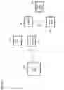 Fig. 09 - User communication