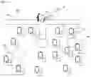 Fig. 11 - Event staging system and event staging program