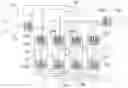 Fig. 01 - Method for Adapting UV Cell Pathlength in a Chromatography System