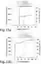 Fig. 12 - Method for Adapting UV Cell Pathlength in a Chromatography System