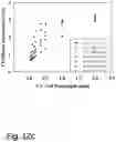 Fig. 15 - Method for Adapting UV Cell Pathlength in a Chromatography System