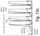 Fig. 19 - Method for Adapting UV Cell Pathlength in a Chromatography System