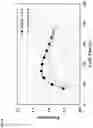 Fig. 06 - Carbon molecular sieve adsorbent