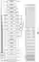 Fig. 03 - Multi-bed rapid cycle kinetic PSA