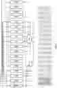 Fig. 07 - Multi-bed rapid cycle kinetic PSA