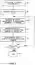 Fig. 04 - Apparatus and calculating method of pH