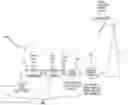 Fig. 01 - Extraction of target materials using CZTS sorbent