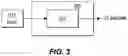 Fig. 03 - Selectively permeable membrane devices