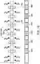 Fig. 19 - Coating process for microfluidic sample arrays